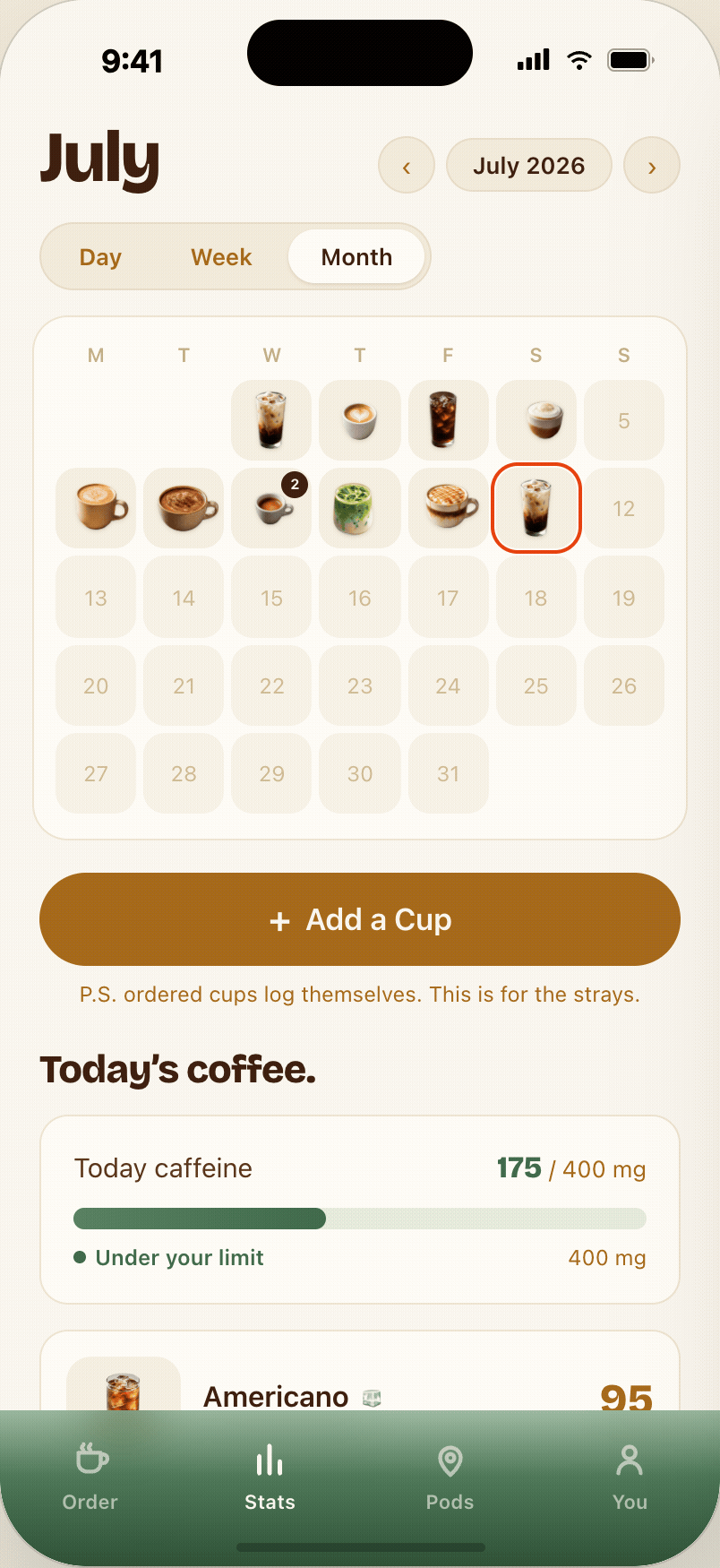 P.S. Coffee app caffeine tracker showing cups, daily caffeine, and weekly coffee activity